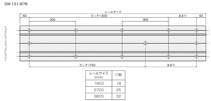 DW-131-W76
