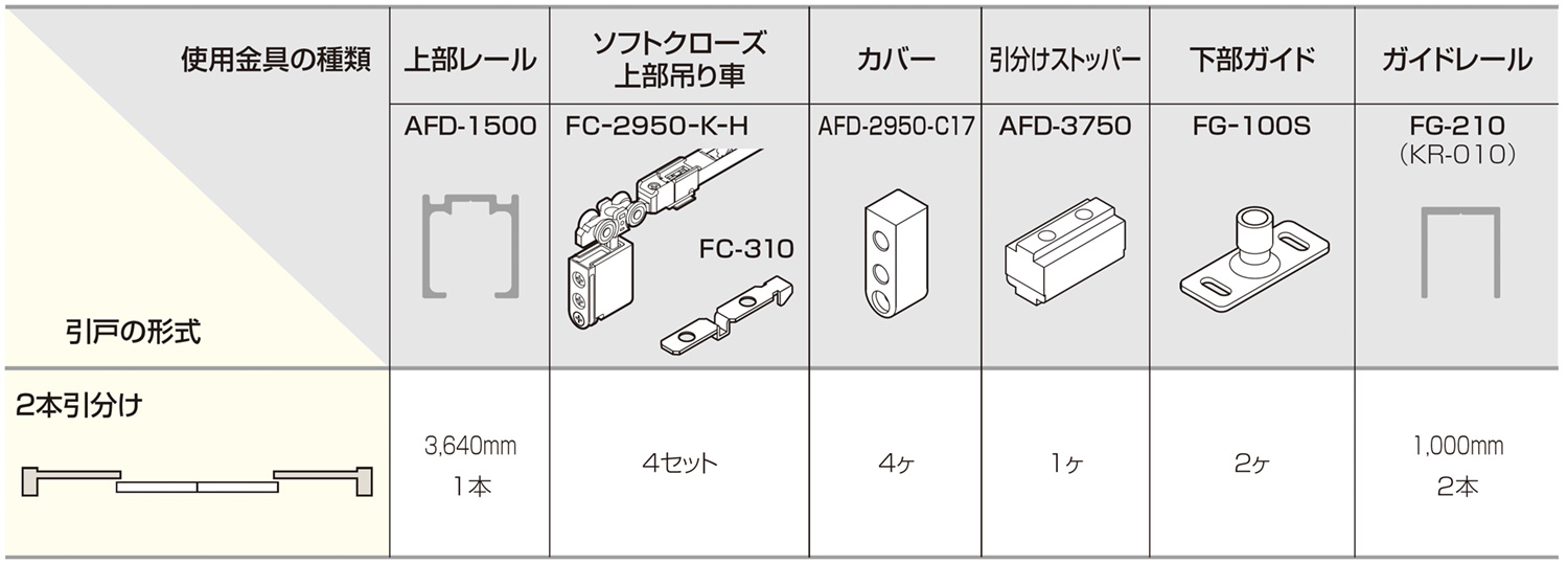ATOM公式】AFD SYSTEM ソフトクローズ引分け | アトムダイレクトショップ