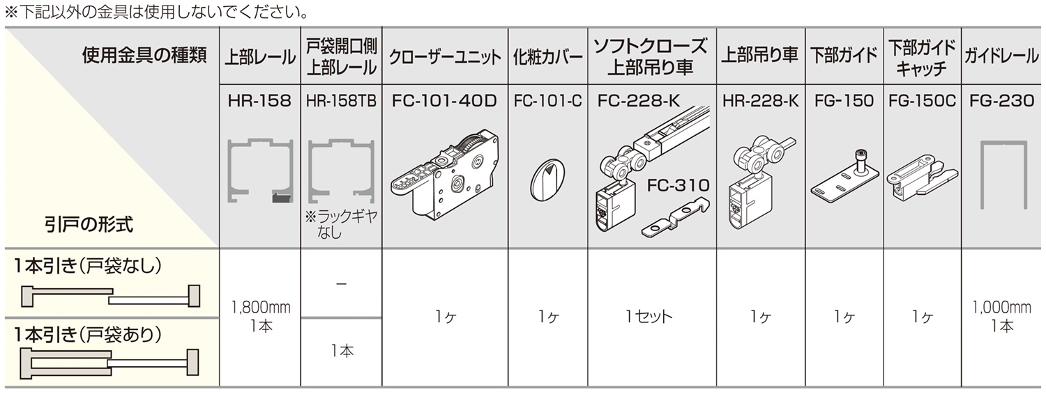 使用金具例