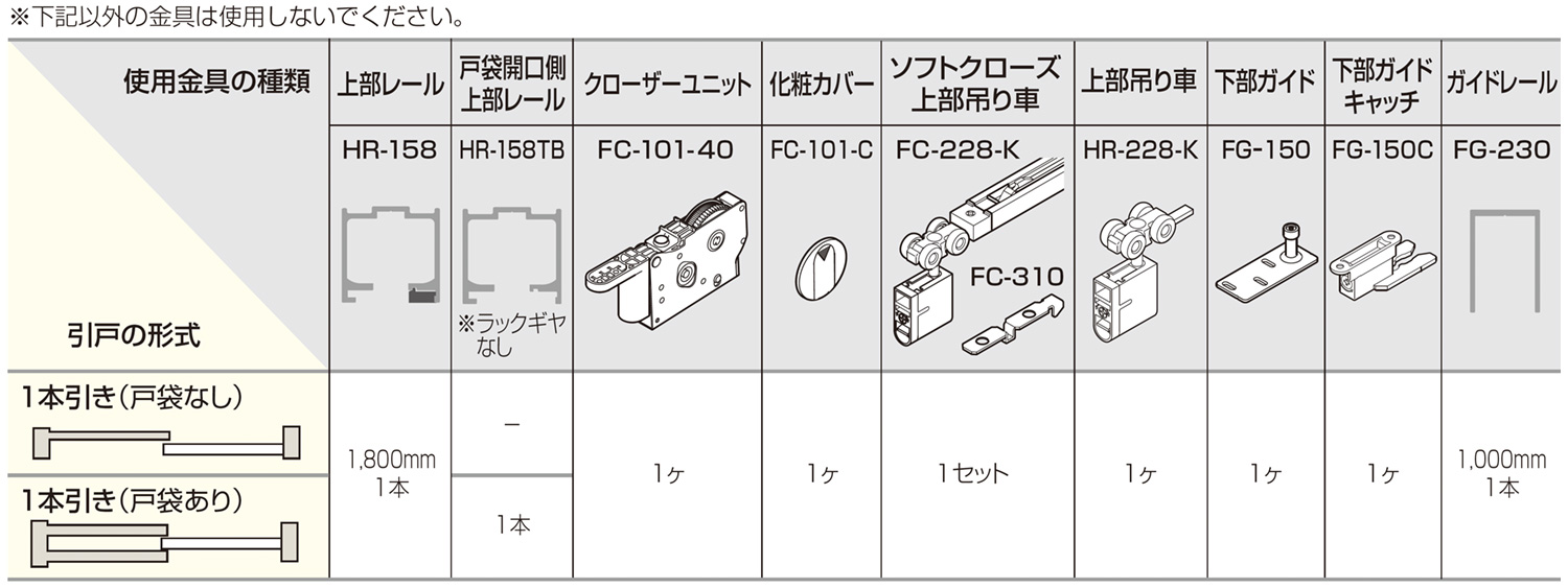 クローザーユニットフリーストッパーなし(FC-101-40) | アトム
