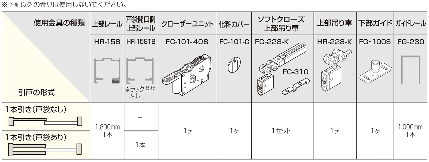 使用金具例