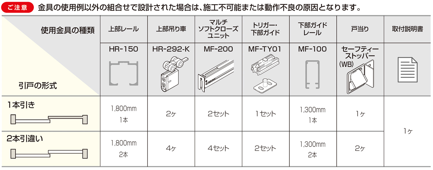 HR SYSTEM マルチソフトクローズユニット