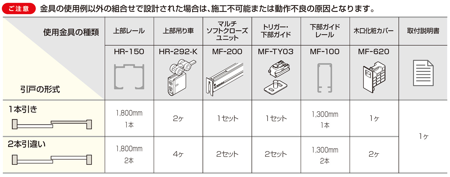 片側マルチソフトクローズユニット(重なり50mm) | アトムダイレクト