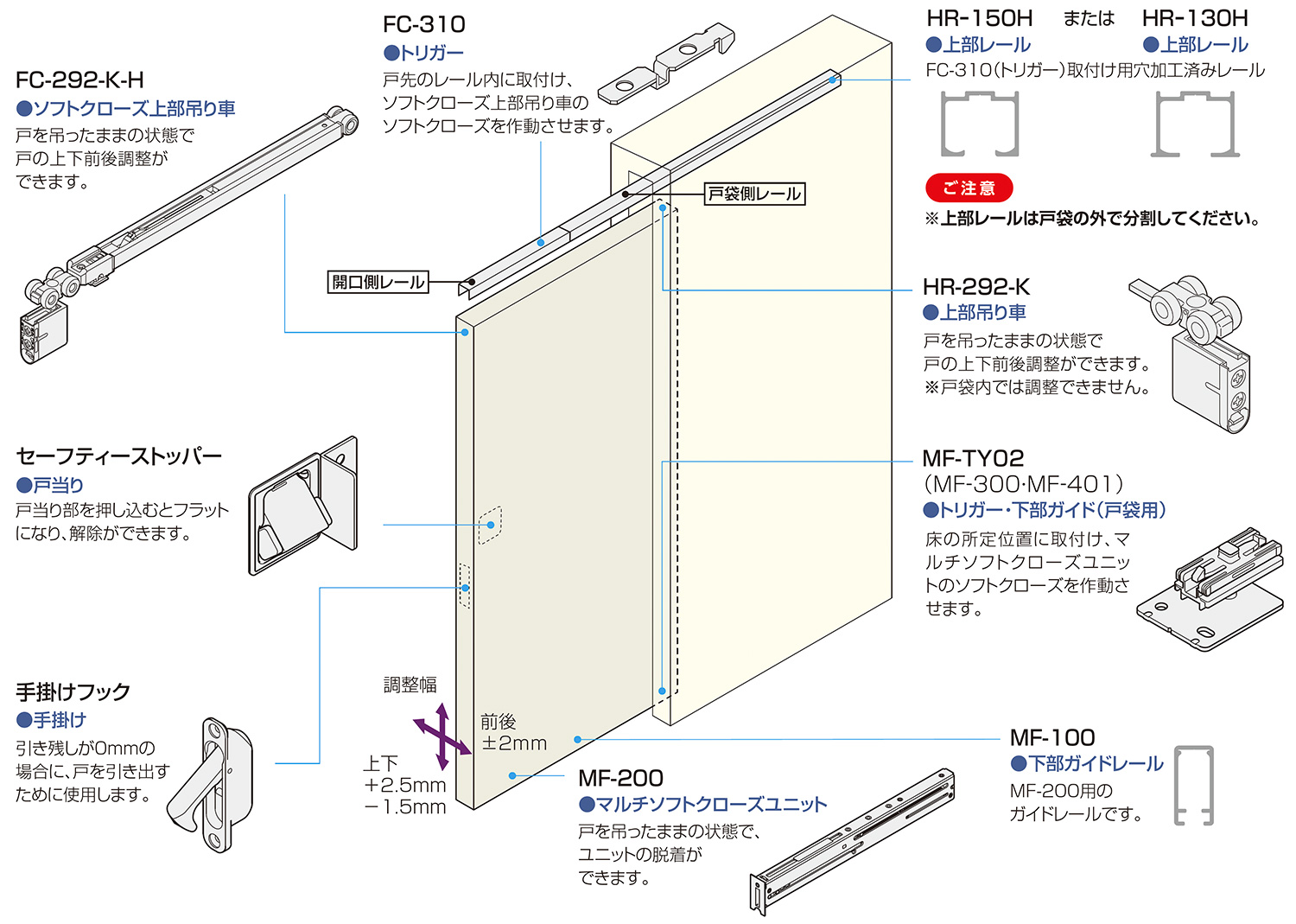 マルチソフトクローズ戸袋納まり | アトムダイレクトショップ