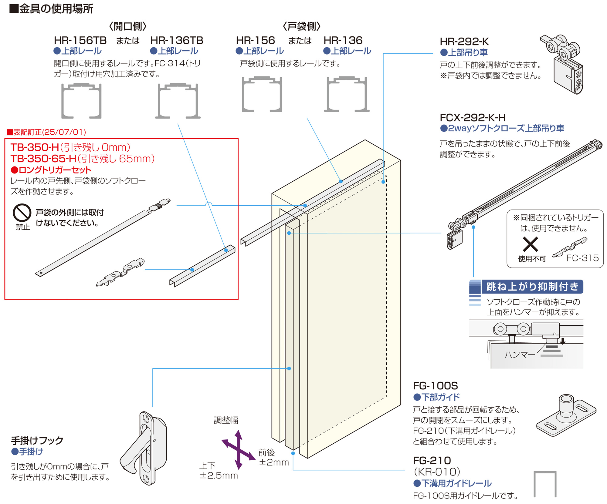 2wayソフトクローズ戸袋納まり | アトムダイレクトショップ