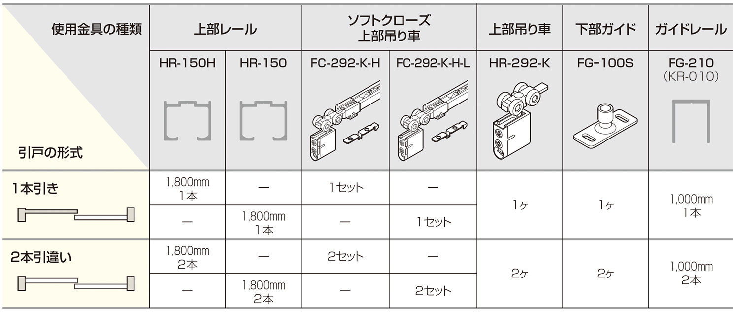 ATOM公式】HR SYSTEM ソフトクローズ | アトムダイレクトショップ