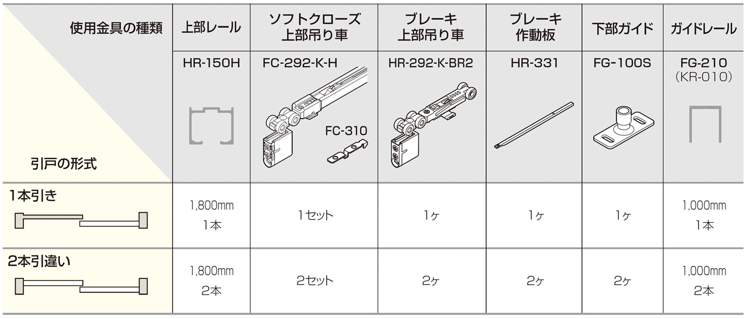 ATOM公式】HR SYSTEM ソフトクローズ&ブレーキ | アトムダイレクトショップ