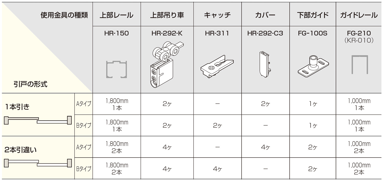 ATOM公式】HR SYSTEM 標準HR-292-K/HR-222-K | アトムダイレクトショップ