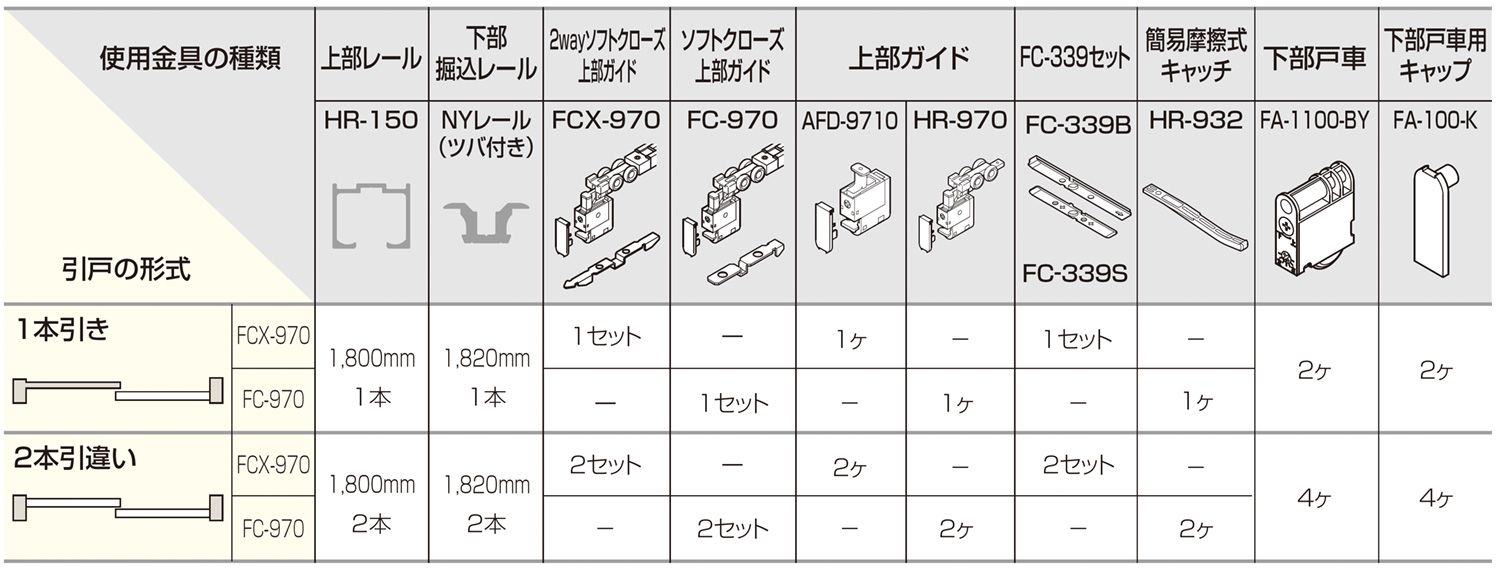 ATOM公式】HR SYSTEM 下荷重ソフトクローズ | アトムダイレクトショップ