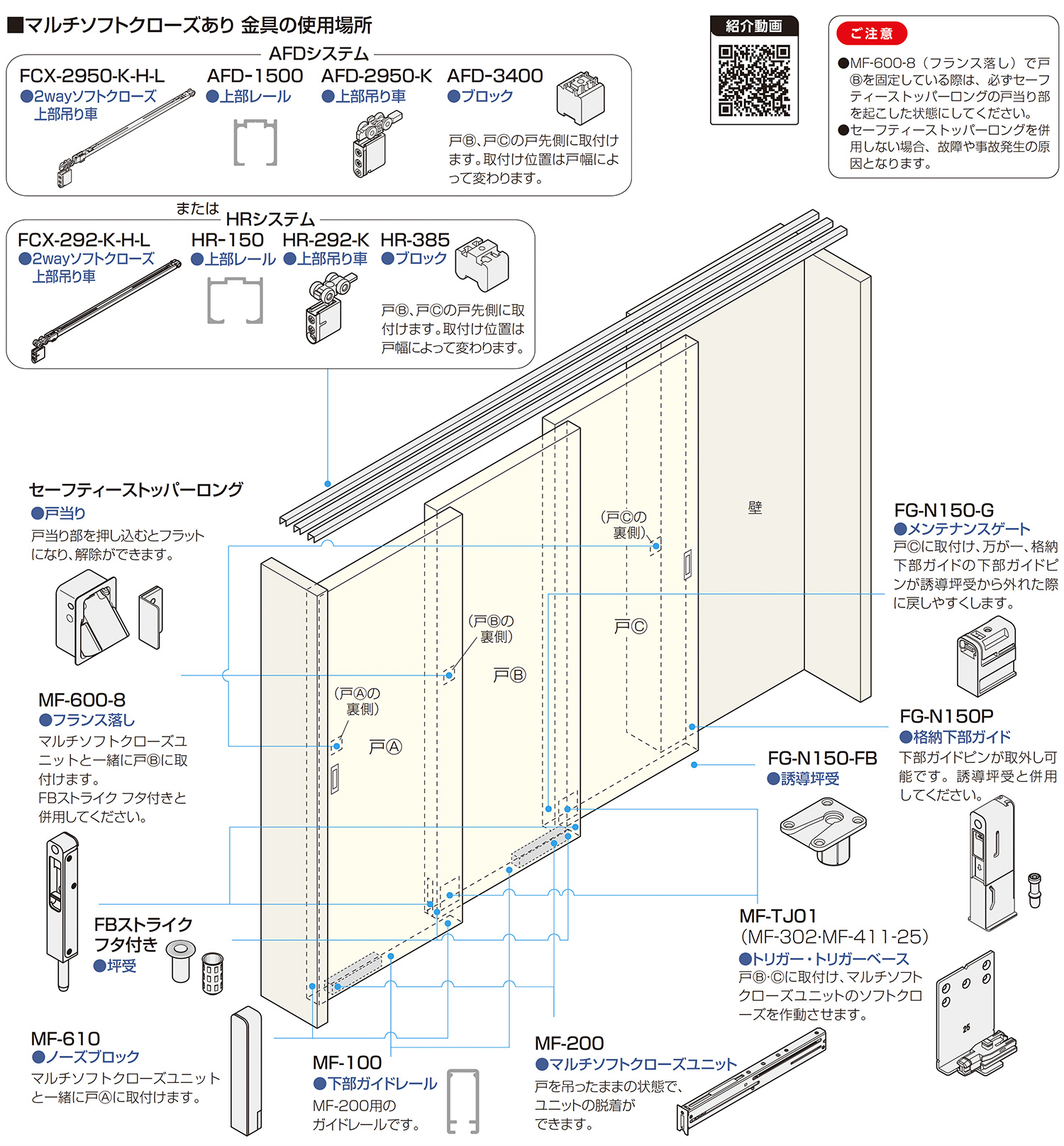 連動引戸金具 ダブルオープン納まりマルチソフトクローズあり 金具の使用場所