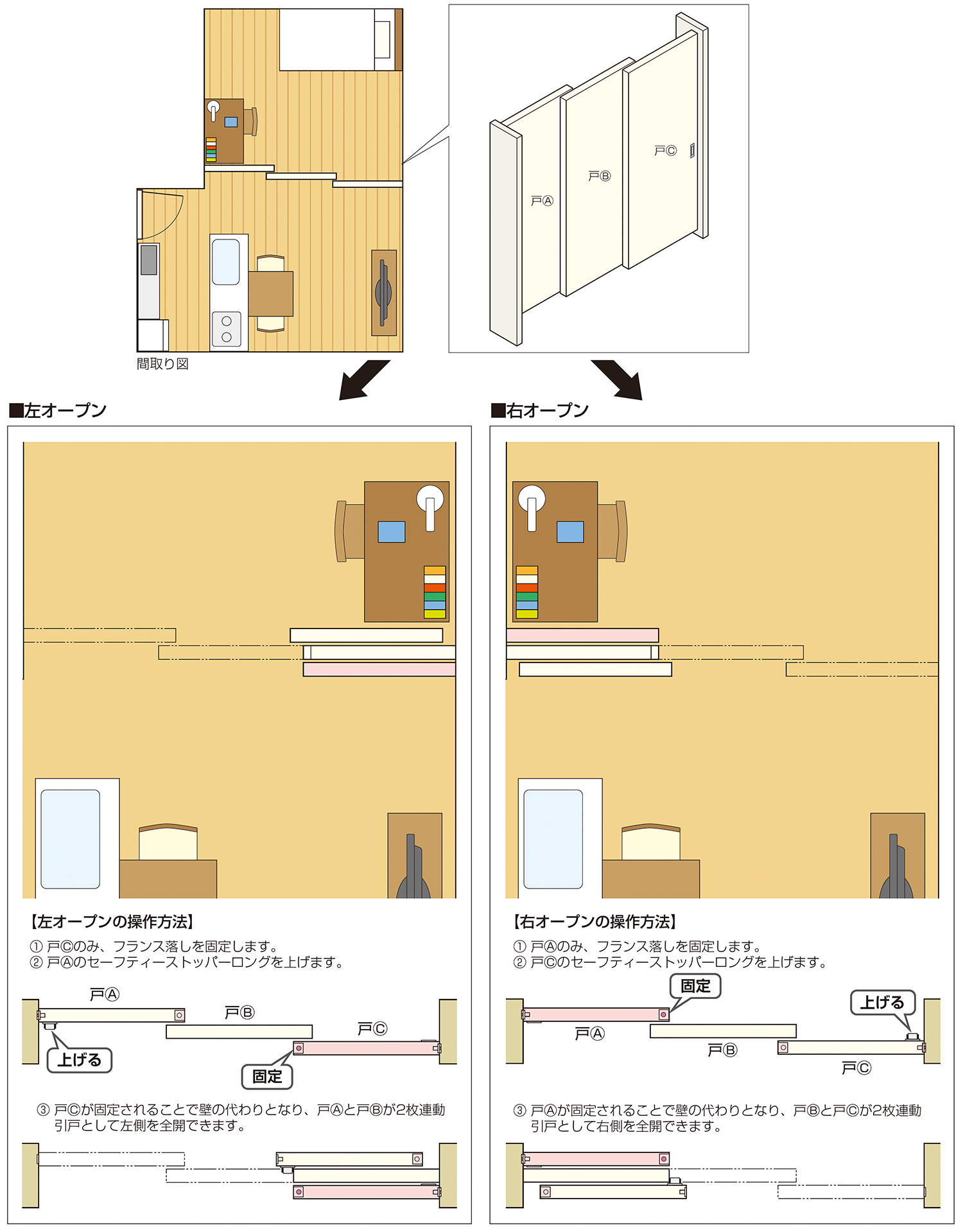 金具の使用場所