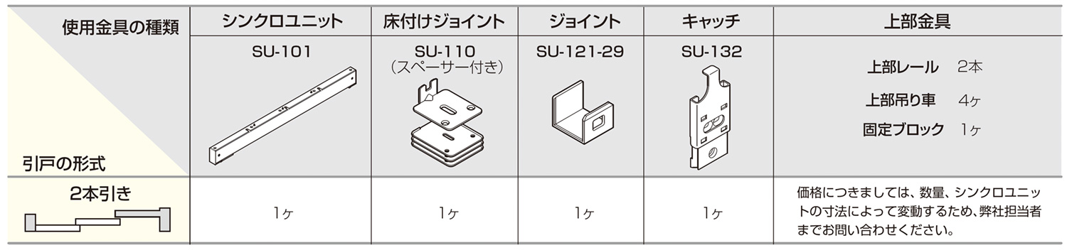 シンクロ連動引戸金具 SU-101 2本引き 金具の使用場所 使用金具例