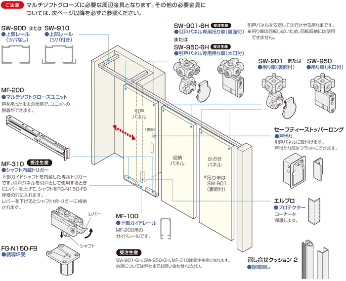 カタログ