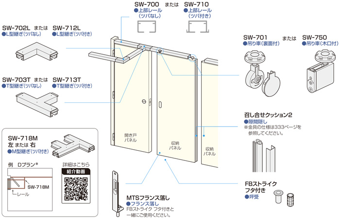SW-700シリーズ | アトムダイレクトショップ