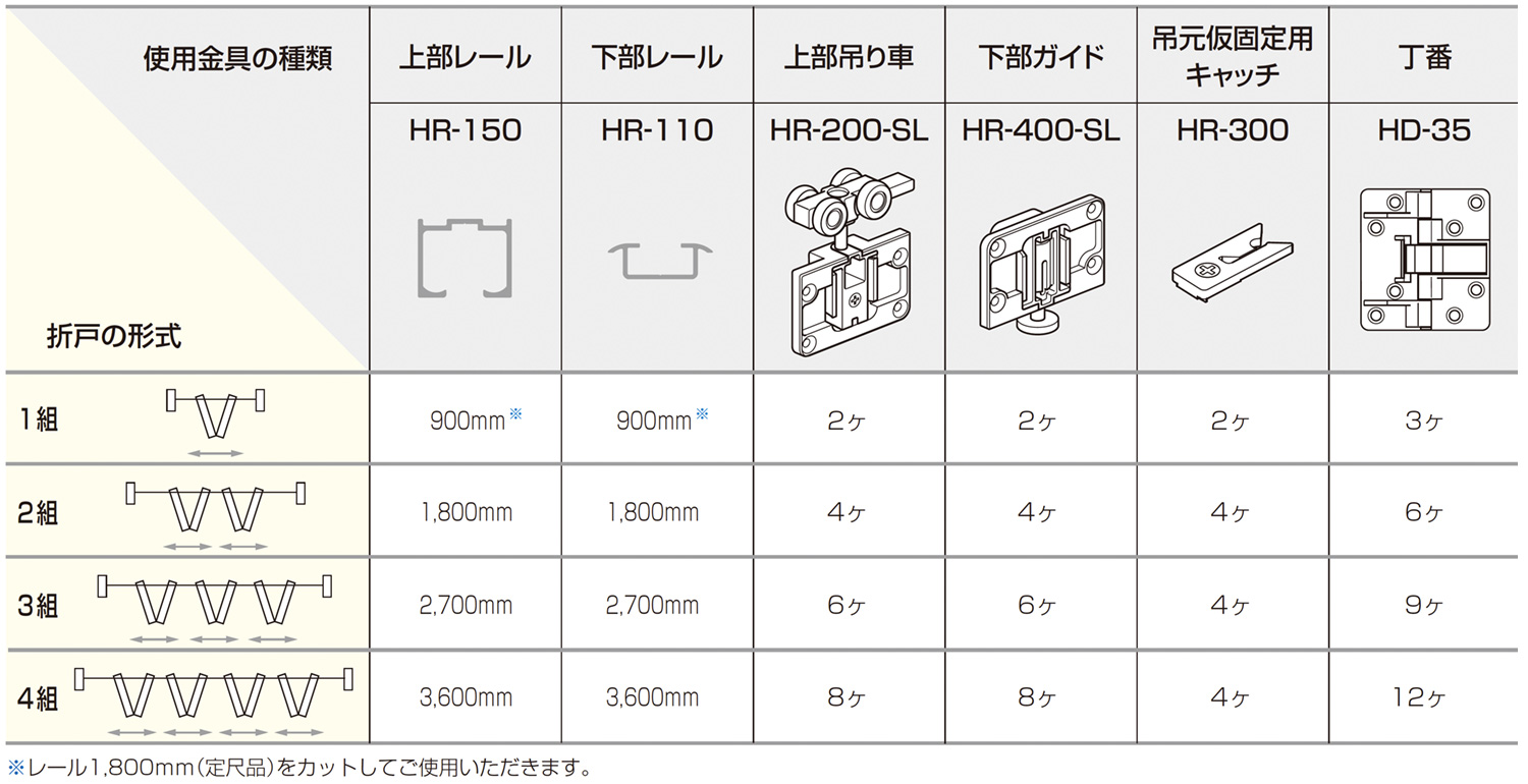 ATOM公式】HR SYSTEM 薄扉用 HR-200-SL | アトムダイレクトショップ