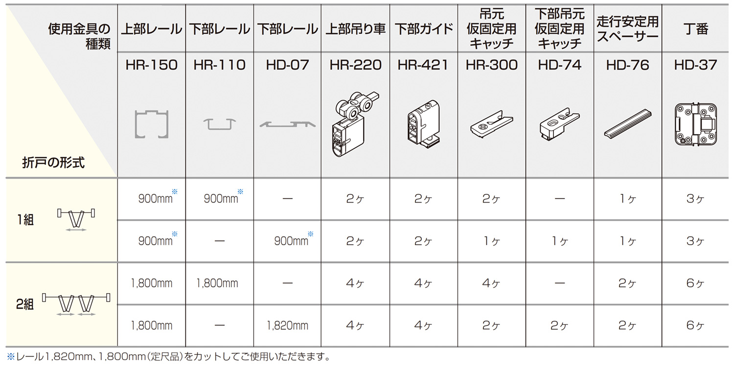 HR SYSTEM 標準 HR-220 直付レールHD-07　使用金具例