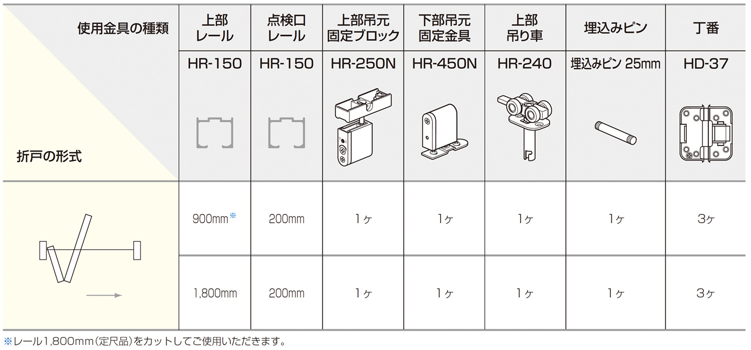 HR SYSTEM 引込み折戸 HR-200　使用金具例