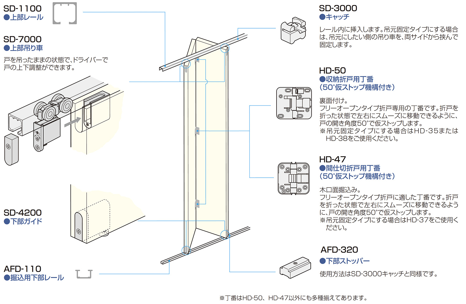 ATOM公式】重量SD SYSTEM 標準 | アトムダイレクトショップ