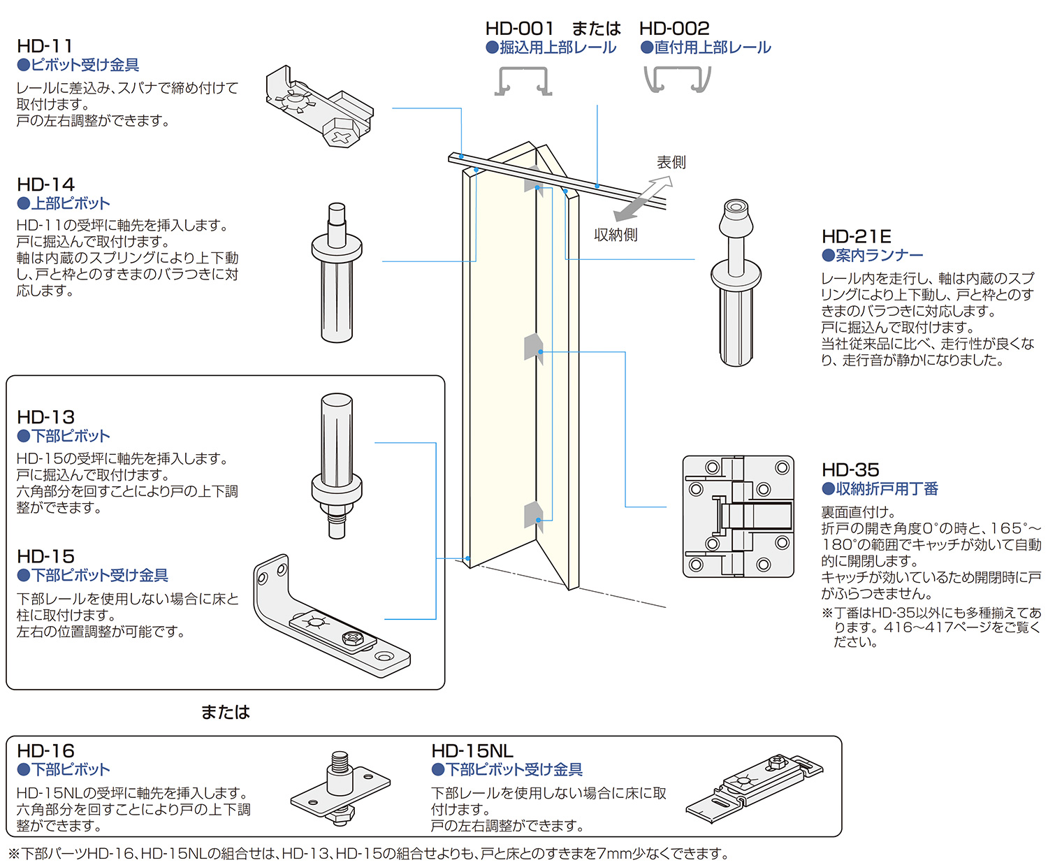 つぶページ　TSO-18/N ATOM公式】HD SYSTEM 下レールなし | アトムダイレクトショップ