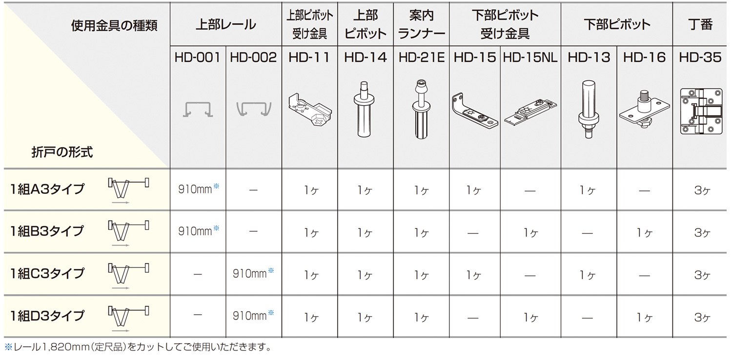 ATOM公式】HD SYSTEM 下レールなし | アトムダイレクトショップ