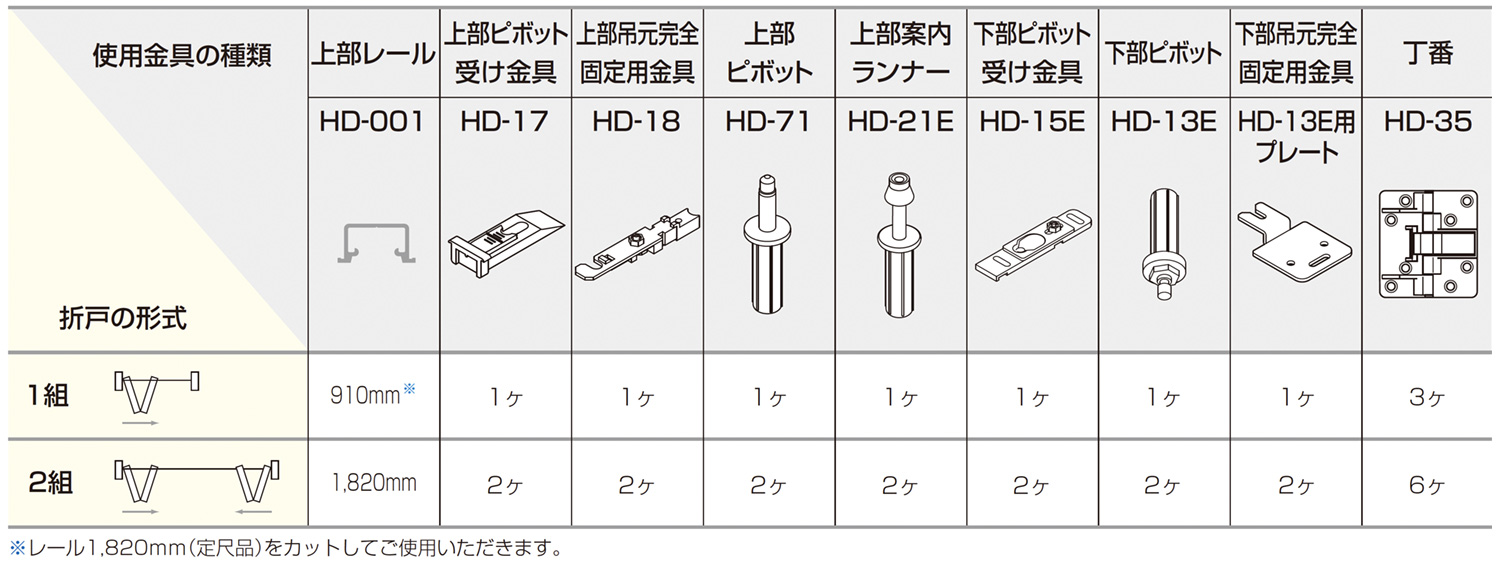 HD SYSTEM 下部レールなし 省施工・脱落防止　用金具例