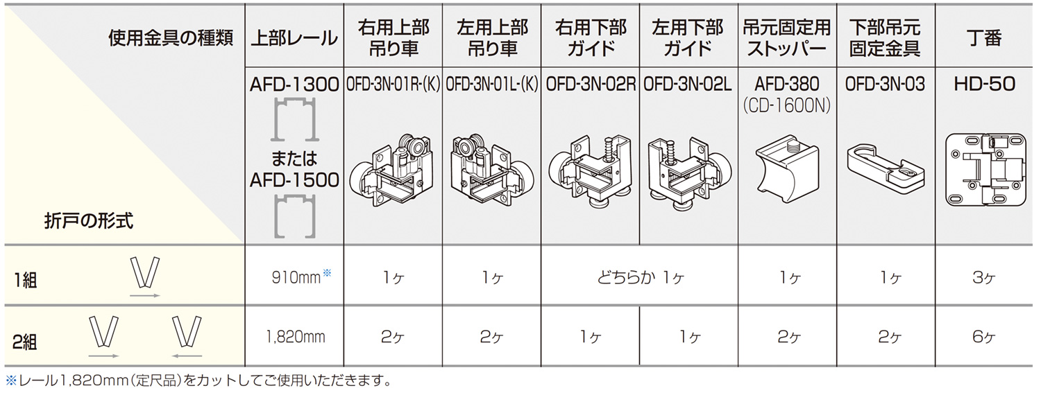 OFD-3N 下部レールなし　使用金具例