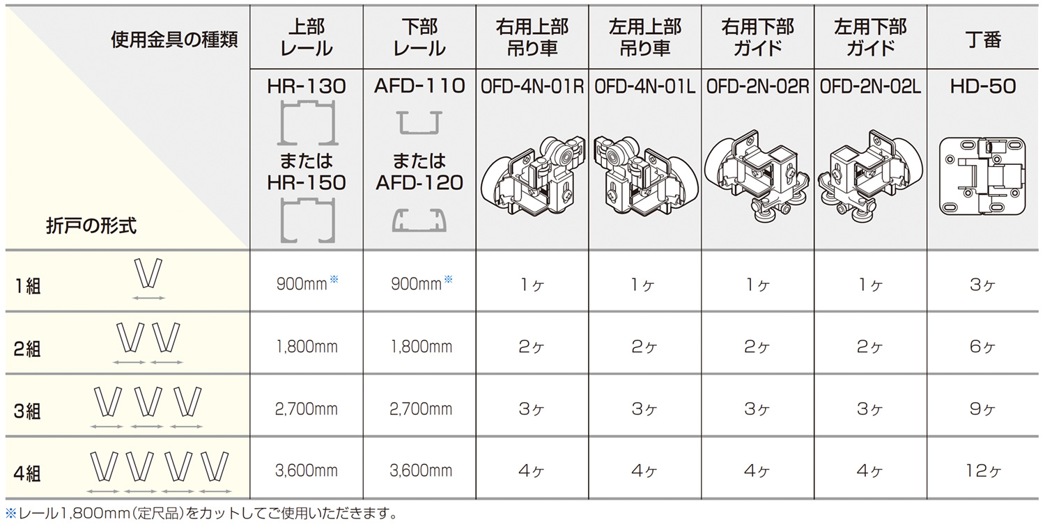OFD-4N アウトセット標準　使用金具例