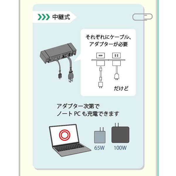 ATOM公式】カセット式コンセント 2口タイプ 黒(机下固定・延長コード