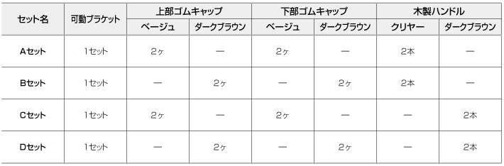 フリクションハンドル金具セット表