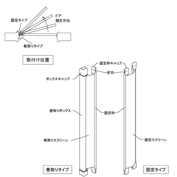 指はさまんぞう【室内木製ドア用指はさみ防止スクリーン】_6