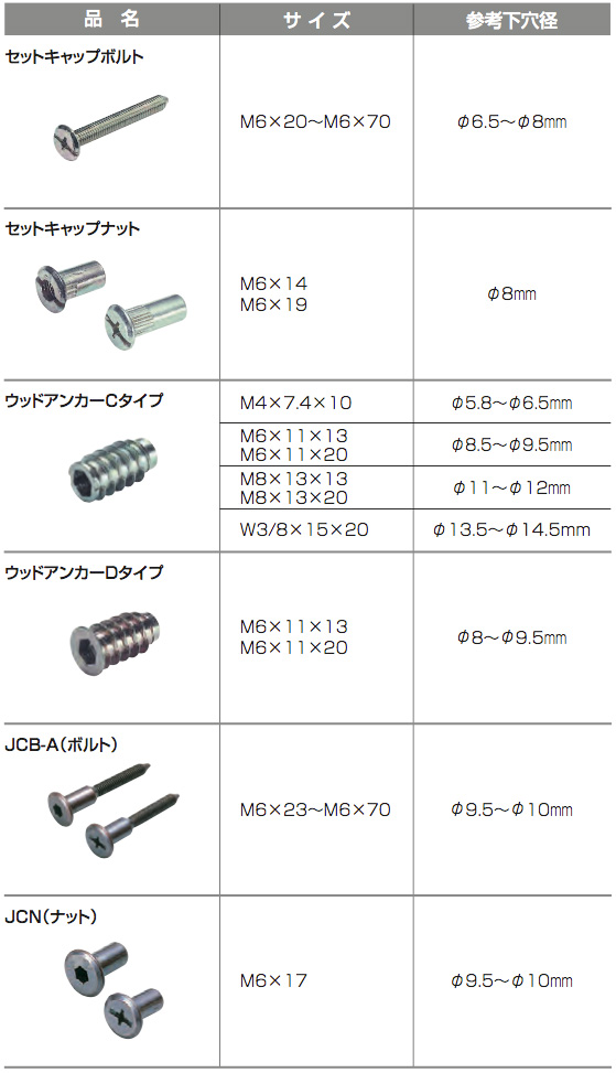 ATOM公式】 諸金具 | アトムダイレクトショップ