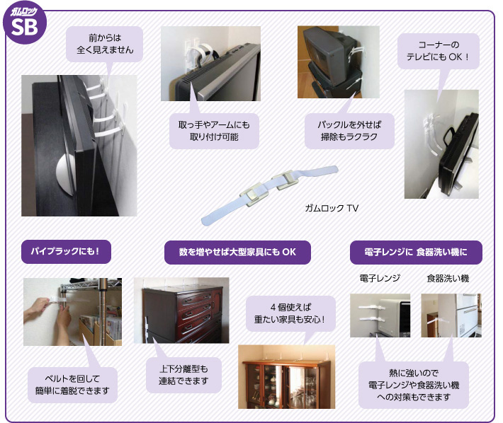 ガムロックTV-4 使用例