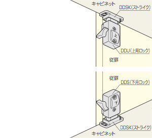 LAロック