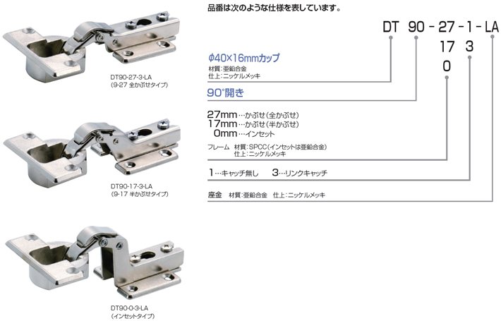 DT90 | アトムダイレクトショップ