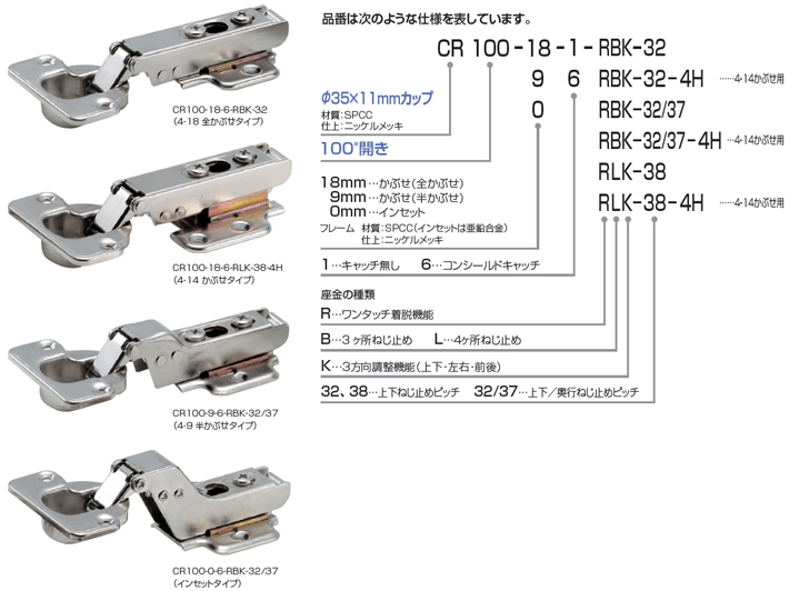 ワンタッチ平行着脱 CR100