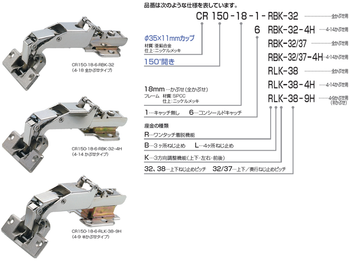 ワンタッチ平行着脱 CR150