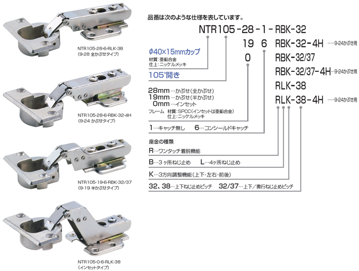 ワンタッチ平行着脱 NTR105