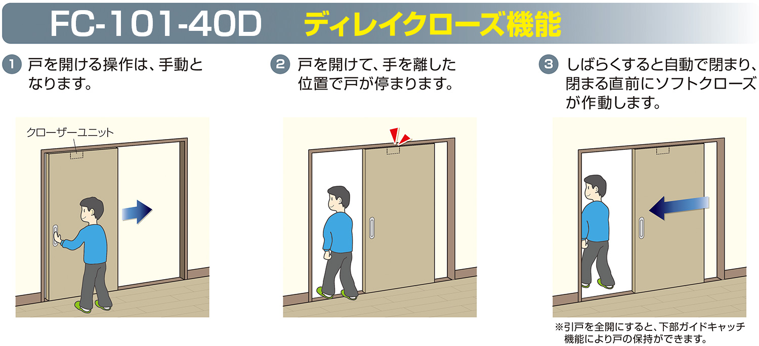 クローザーユニットフリーストッパーなし(FC-101-40) | アトム