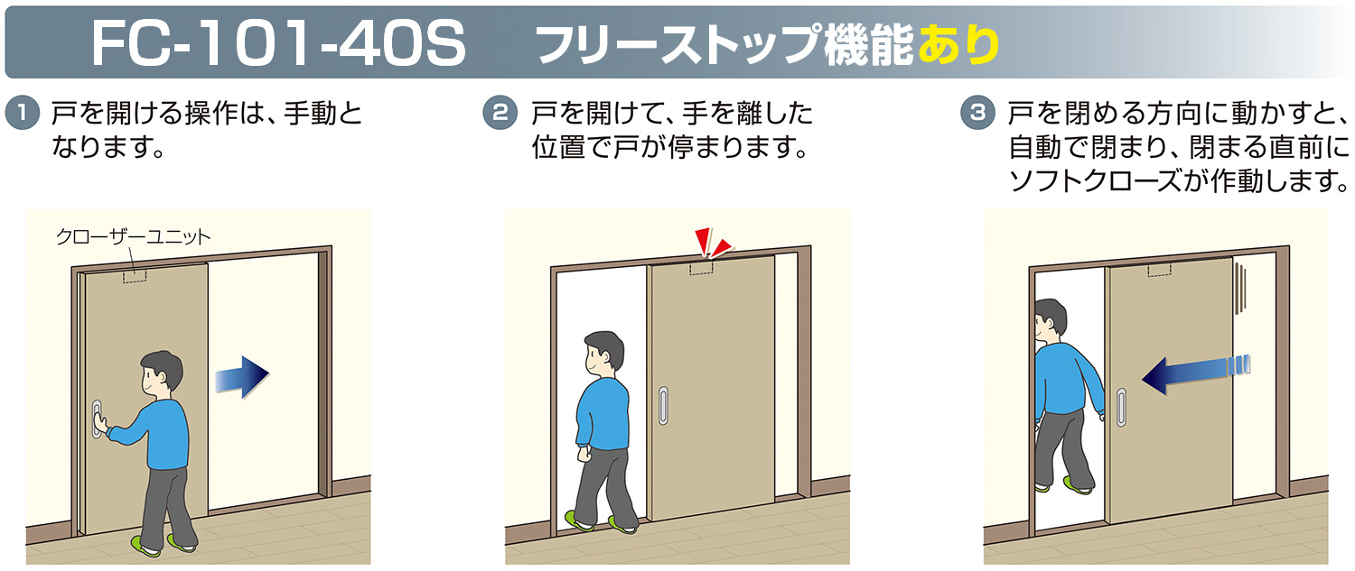 FC-101-40S フリーストップ機能あり