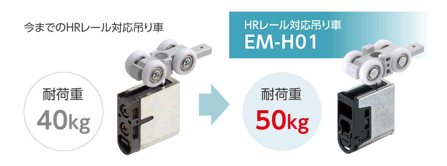 EMシリーズ　EM-H耐荷重50kg