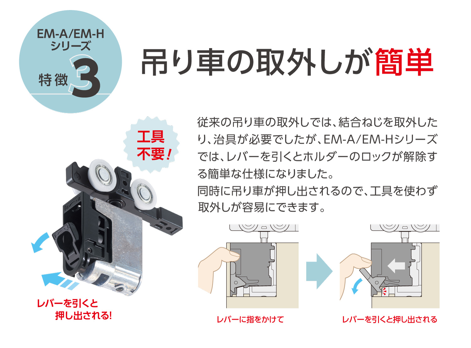 EMシリーズ　特徴3　吊り車の取外しが簡単