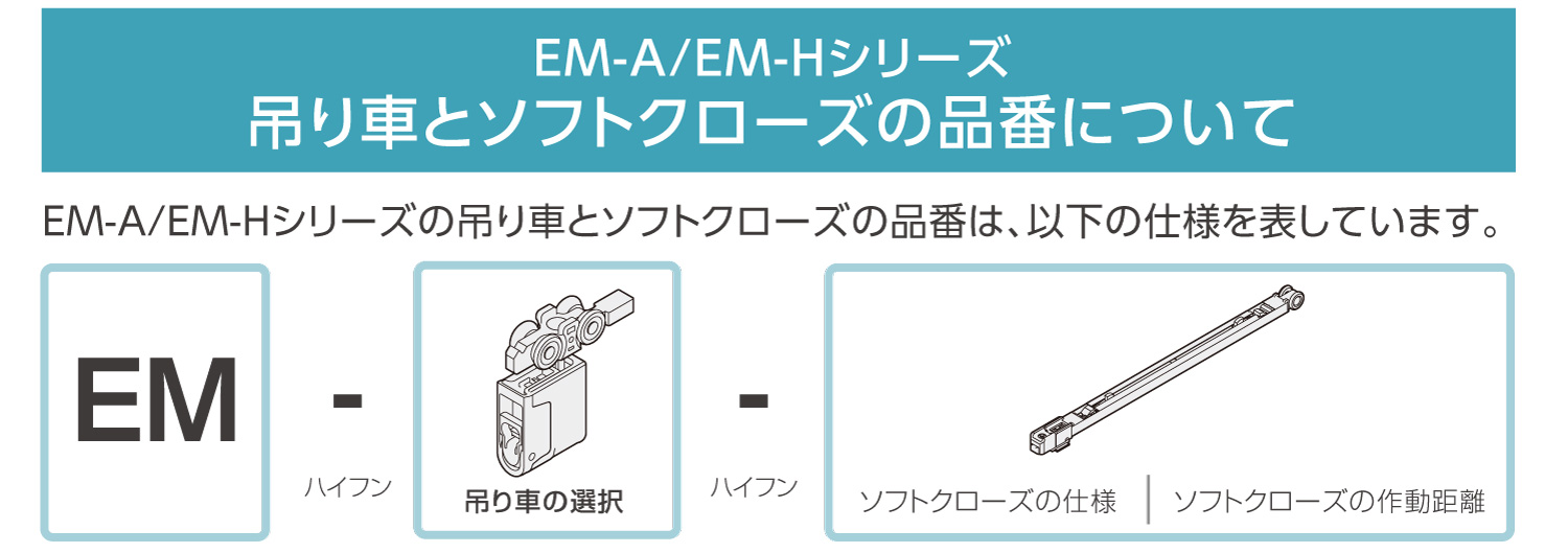 EMシリーズ　品番の見方