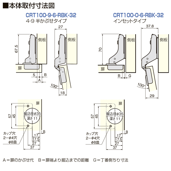 CRT100(本体のみ:座金別売)