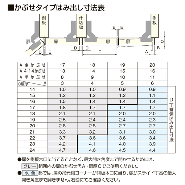 CRT100(本体のみ:座金別売)