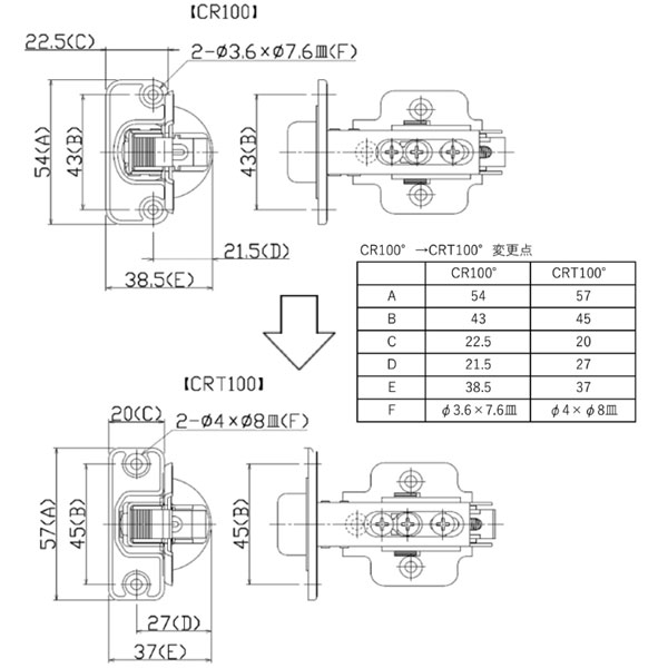 CRT100(本体のみ:座金別売)