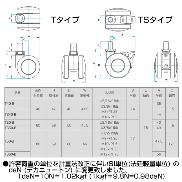 アトムダイレクトショップ/拡大画像