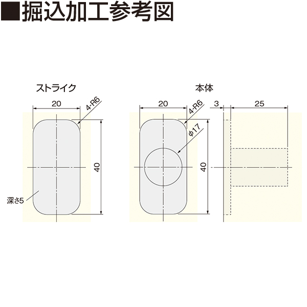 みぃページ アトムリビンテック 引戸用振止ローラー 256127 引戸用振れ止め