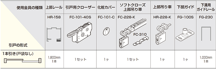クローザーユニットフリーストッパー付き Fc 101 40s アトムダイレクトショップ