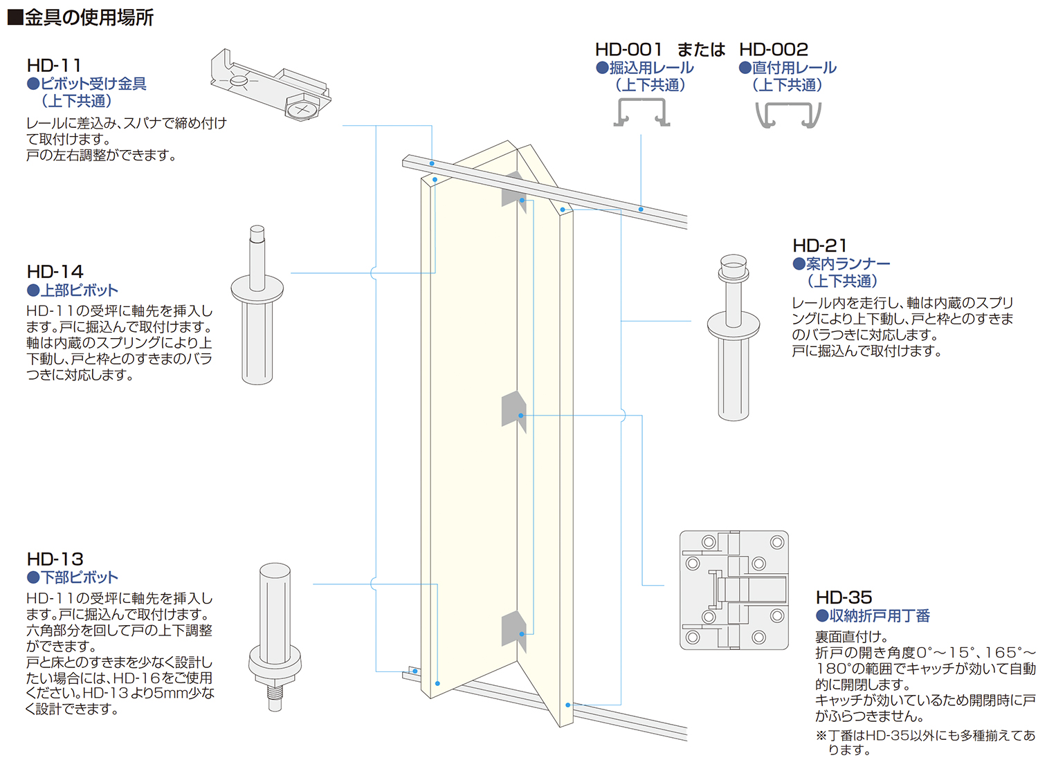 ATOM公式】HD SYSTEM 標準「アトムダイレクトショップ」