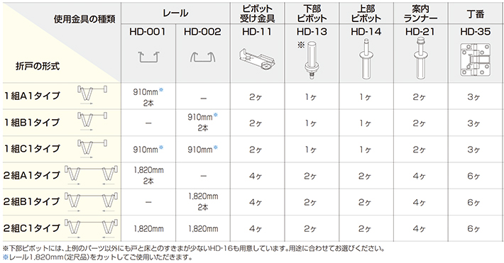 ATOM公式】HD SYSTEM 標準「アトムダイレクトショップ」